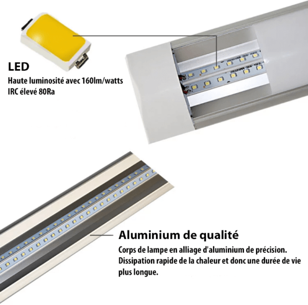 Réglette LED de fabriqué en France. Haute efficacité grâce à l’utilisation de LED 5050 ou 3030 haut de gamme (160-180 lm/W Cree ou Lumiled). Voici le descriptif des composants ainsi que quelques explications.